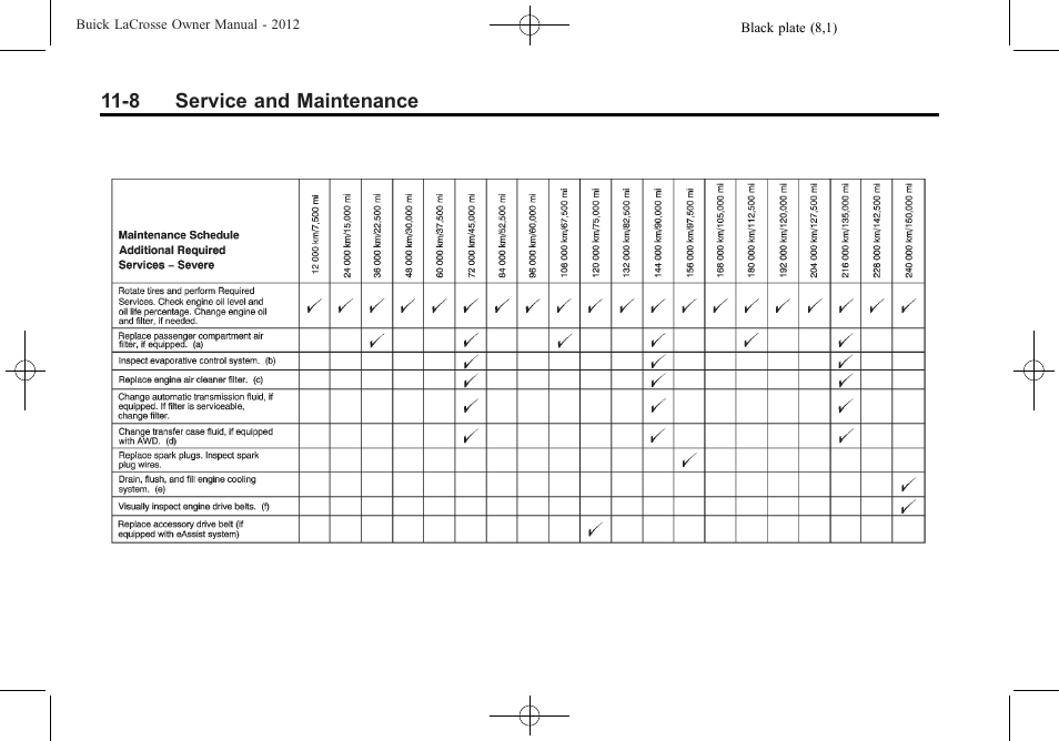 Buick 2012 LaCrosse User Manual | Page 438 / 496