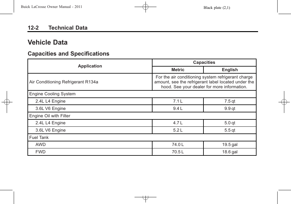 Vehicle data, Capacities and specifications, Capacities and | Specifications -2, 2 technical data | Buick 2011 Lacrosse User Manual | Page 426 / 462