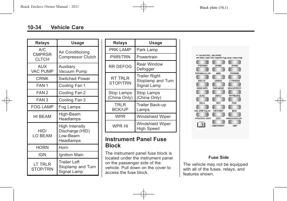 Instrument panel fuse block, Instrument panel fuse, Block -34 | 34 vehicle care | Buick 2011 Enclave User Manual | Page 326 / 434