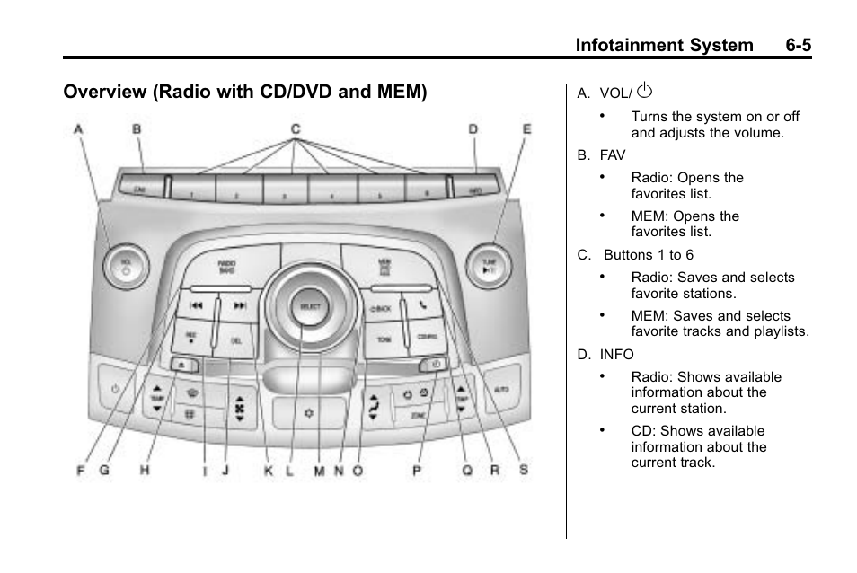 Overview (radio with cd/dvd and mem), Overview (radio with cd/dvd, And mem) -5 | Infotainment system 6-5 | Buick 2010 Lacrosse User Manual | Page 149 / 418