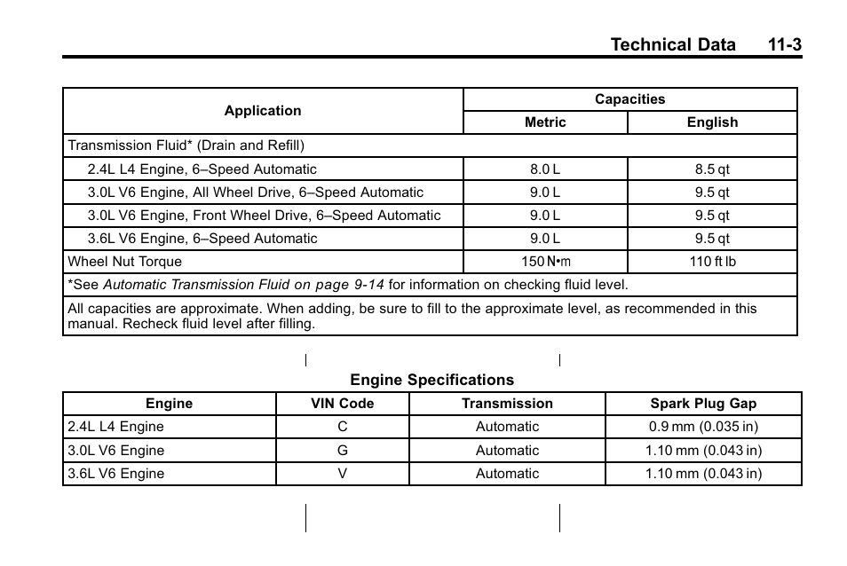Technical data 11-3 | Buick 2010 Lacrosse User Manual | Page 387 / 418