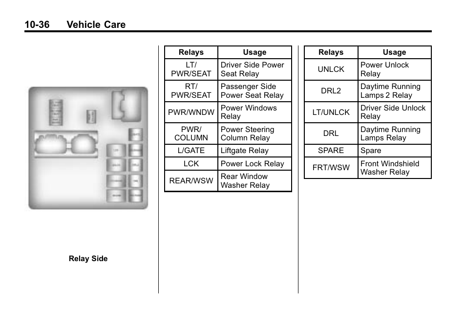 36 vehicle care | Buick 2010 Enclave User Manual | Page 338 / 440