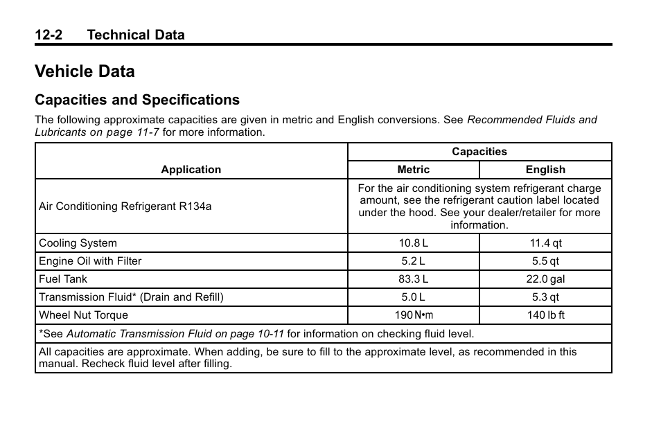 Vehicle data, Capacities and specifications, Vehicle data -2 | Capacities and, Specifications -2, 2 technical data | Buick 2010 Enclave User Manual | Page 410 / 440