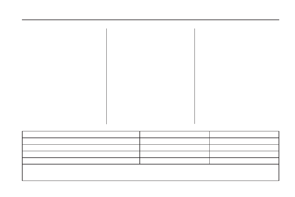 Driving your vehicle 4-25 | Buick 2009 Enclave User Manual | Page 265 / 410
