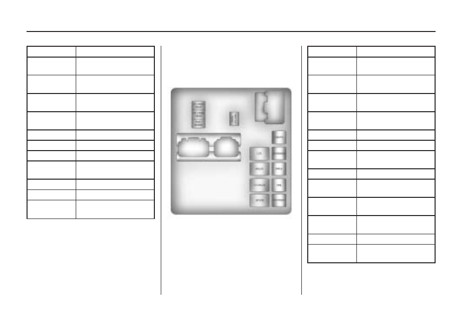 90 service and appearance care | Buick 2009 Enclave User Manual | Page 362 / 410