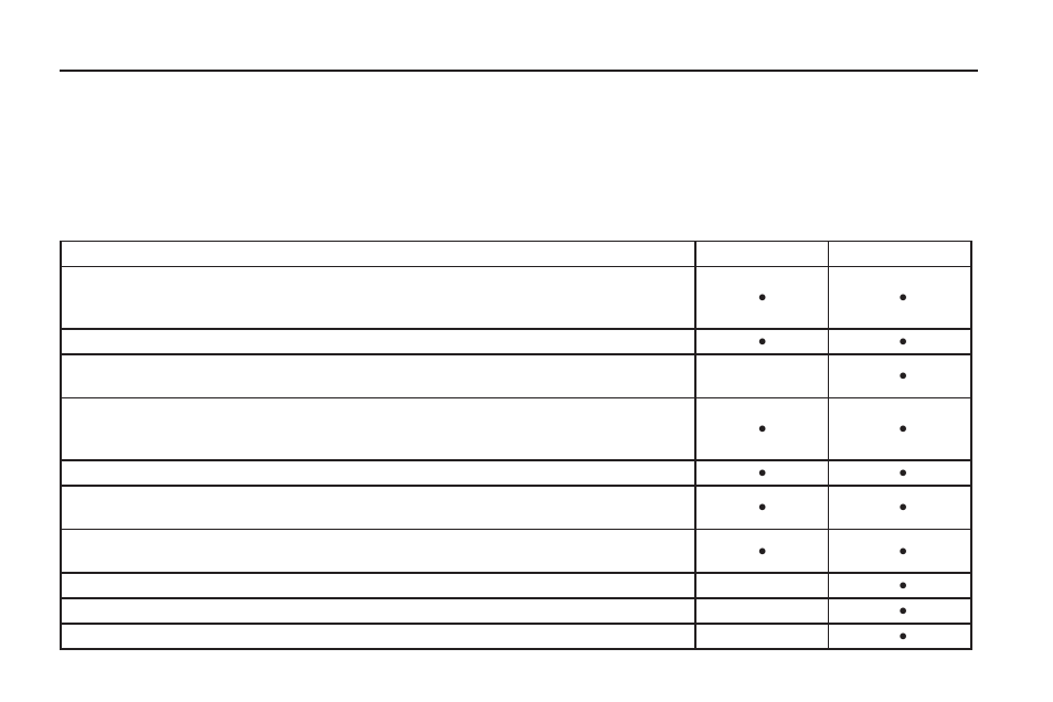 4 maintenance schedule | Buick 2009 Enclave User Manual | Page 370 / 410