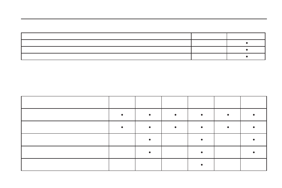 Additional required services, Additional required services -5, Maintenance schedule 6-5 | Buick 2009 Enclave User Manual | Page 371 / 410