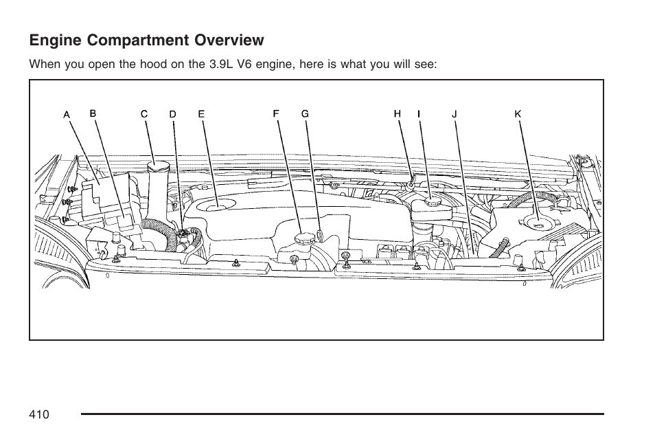 Engine compartment overview | Buick 2007 Terraza User Manual | Page 410 / 562