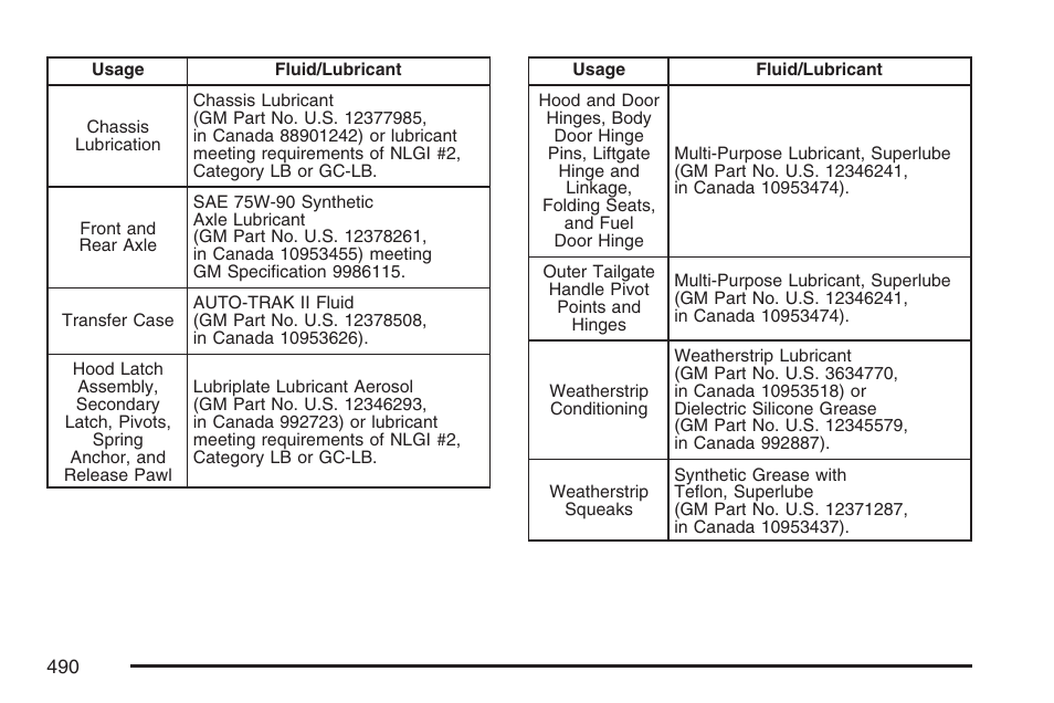 Buick 2007 Rainier User Manual | Page 490 / 534