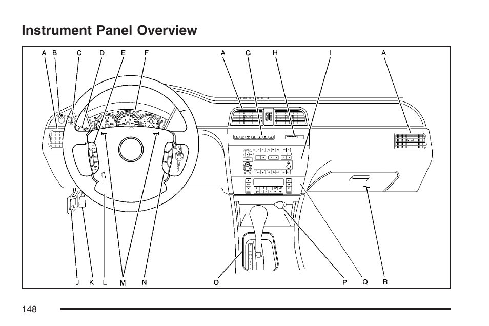 Instrument panel overview | Buick 2007 LaCrosse User Manual | Page 148 / 512