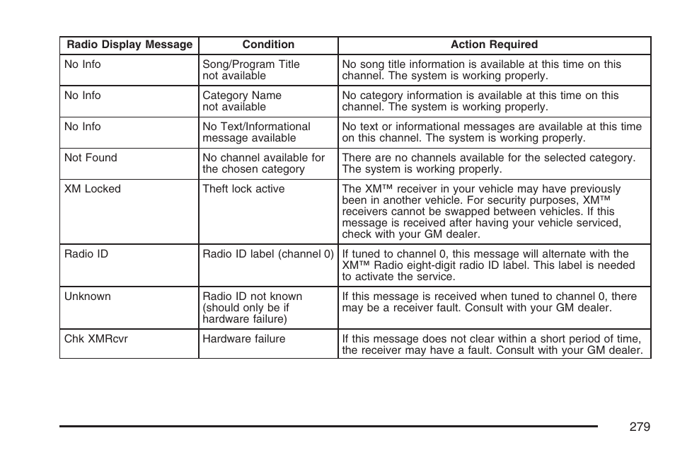 Buick 2007 LaCrosse User Manual | Page 279 / 512