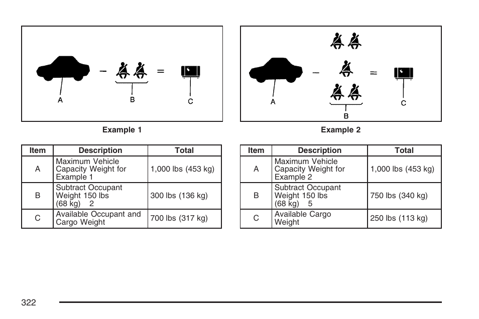 Buick 2007 LaCrosse User Manual | Page 322 / 512