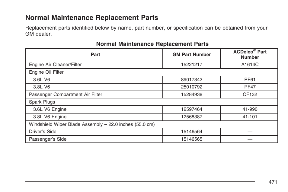 Normal maintenance replacement parts | Buick 2007 LaCrosse User Manual | Page 471 / 512