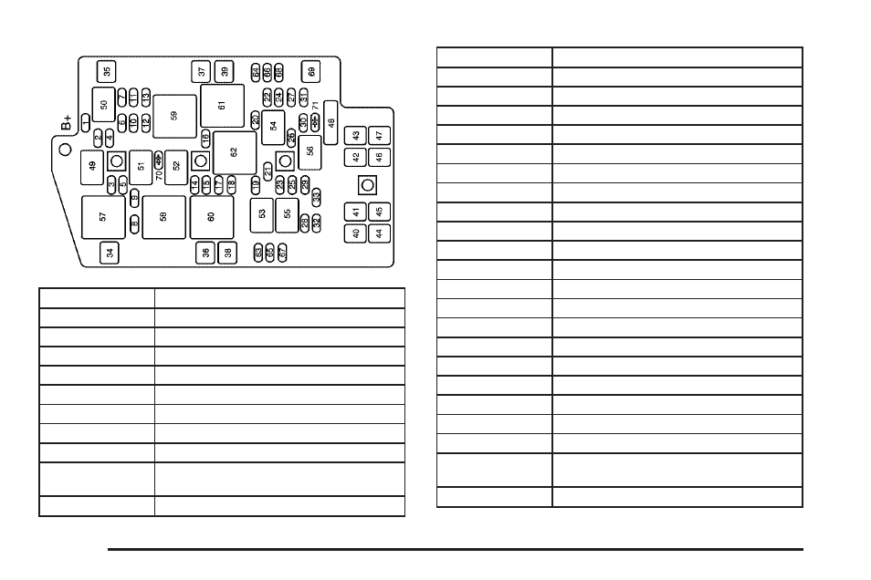 Buick 2006 Rendezvous User Manual | Page 430 / 478