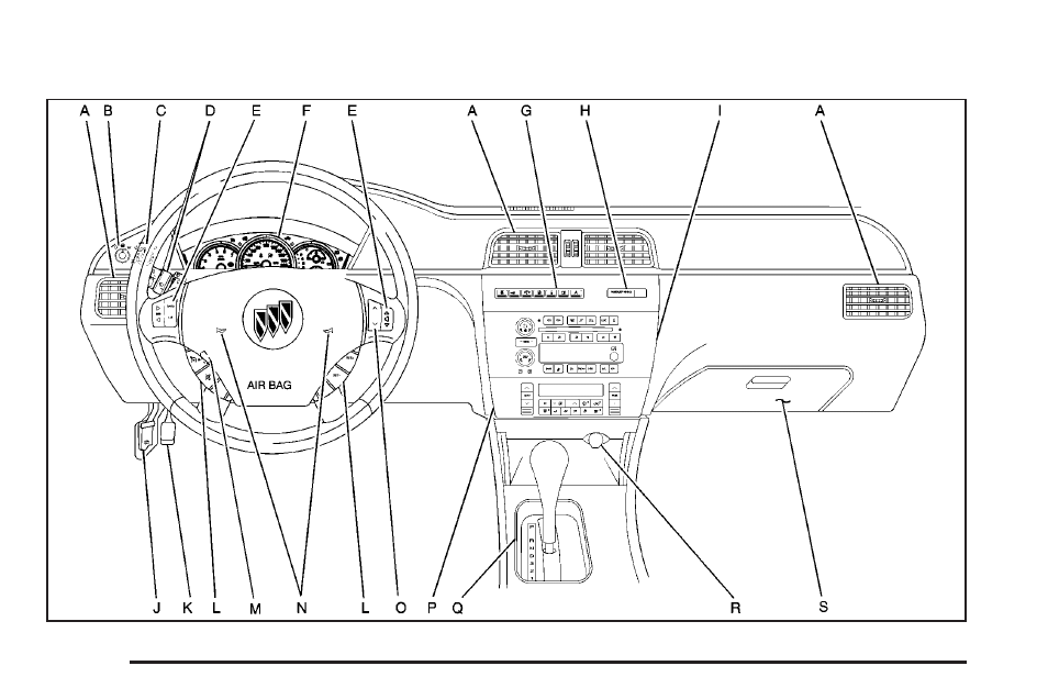 Instrument panel overview, Instrument panel overview -4 | Buick 2006 LaCrosse User Manual | Page 126 / 438
