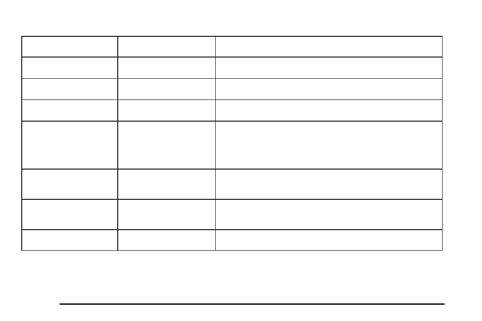 Buick 2006 LaCrosse User Manual | Page 216 / 438