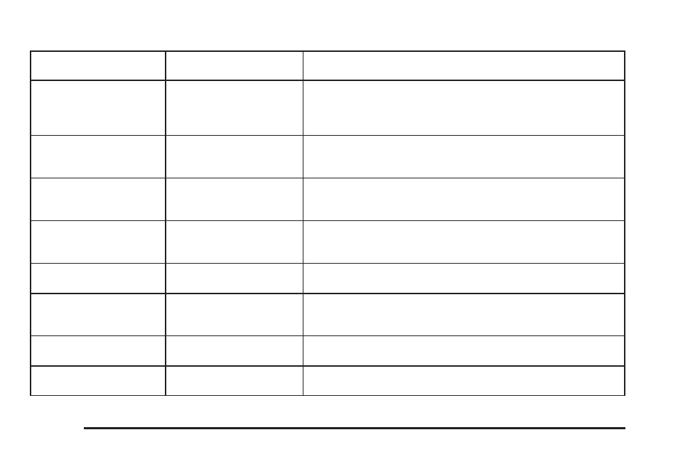 Buick 2006 LaCrosse User Manual | Page 224 / 438