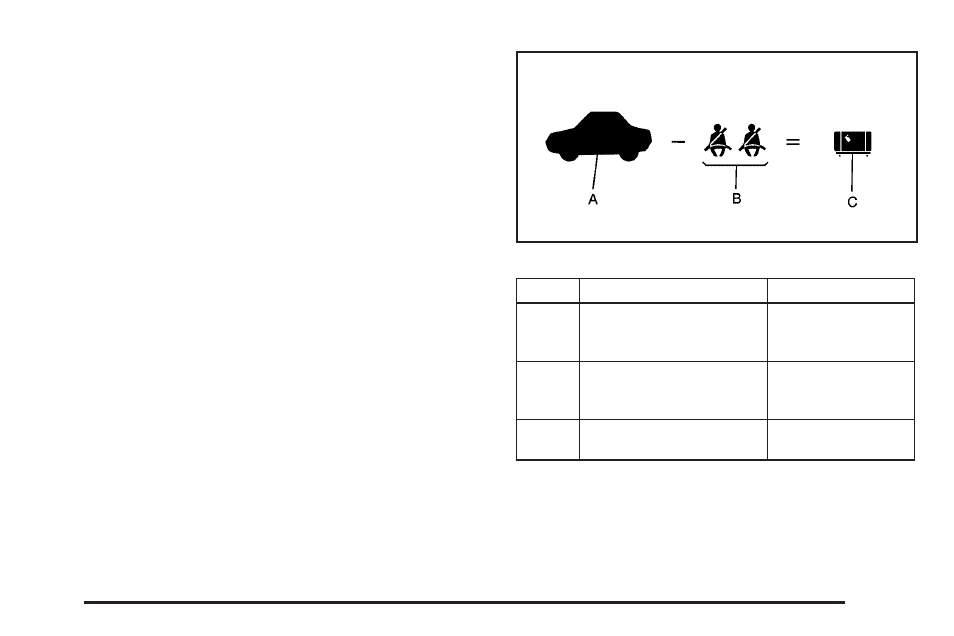 Buick 2006 LaCrosse User Manual | Page 283 / 438