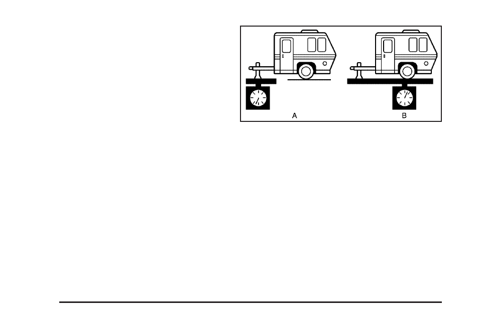Weight of the trailer tongue | Buick 2006 LaCrosse User Manual | Page 290 / 438