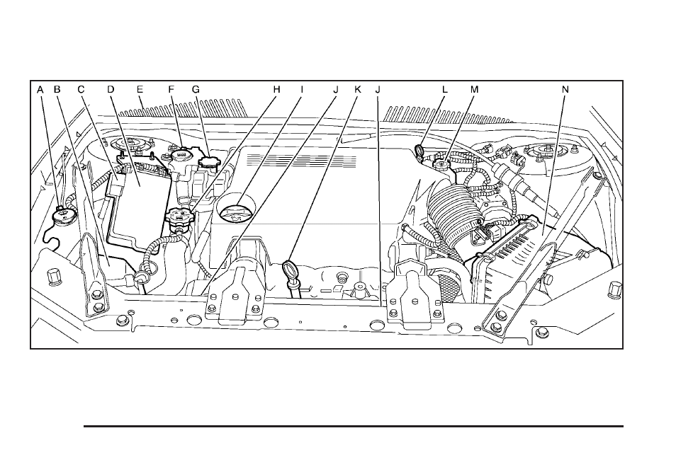 Engine compartment overview, Engine compartment overview -12 | Buick 2006 LaCrosse User Manual | Page 306 / 438