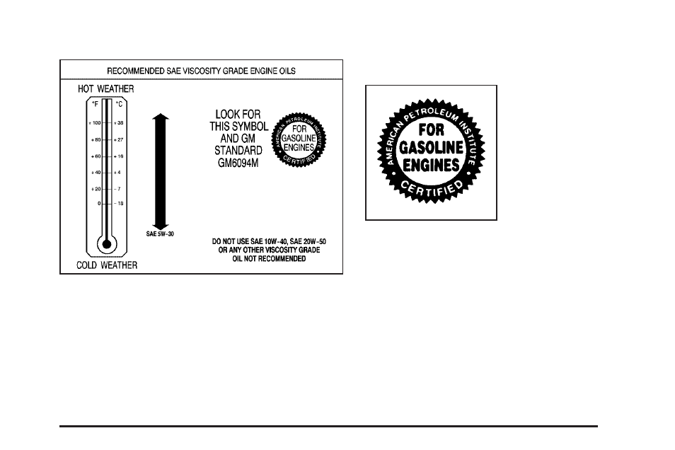 What kind of engine oil to use | Buick 2006 LaCrosse User Manual | Page 311 / 438