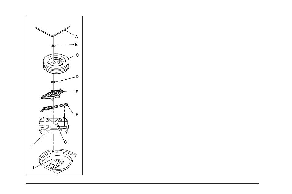 Compact spare tire, Compact spare tire -83 | Buick 2006 LaCrosse User Manual | Page 377 / 438
