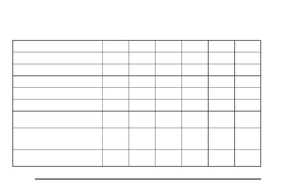 Additional required services, Additional required services -6 | Buick 2006 LaCrosse User Manual | Page 398 / 438