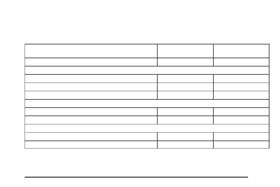 Normal maintenance replacement parts, Normal maintenance replacement parts -13 | Buick 2006 LaCrosse User Manual | Page 405 / 438