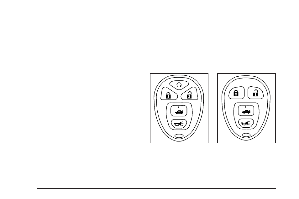 Remote keyless entry system operation, Remote keyless entry system operation -4 | Buick 2006 LaCrosse User Manual | Page 78 / 438