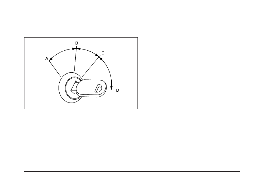 Ignition positions, Retained accessory power (rap) | Buick 2006 LaCrosse User Manual | Page 97 / 438