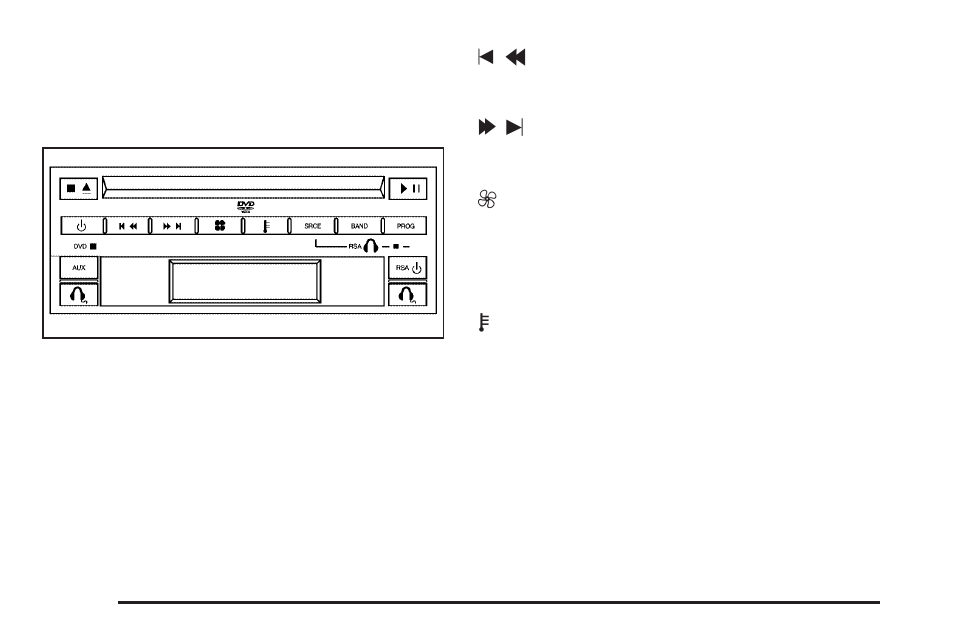 Buick 2005 Terraza User Manual | Page 160 / 428