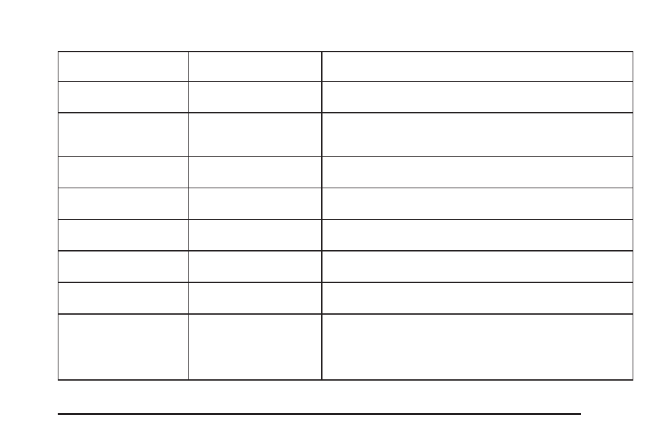 Buick 2005 Terraza User Manual | Page 215 / 428