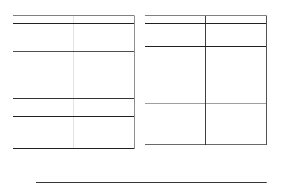 Buick 2005 Terraza User Manual | Page 236 / 428