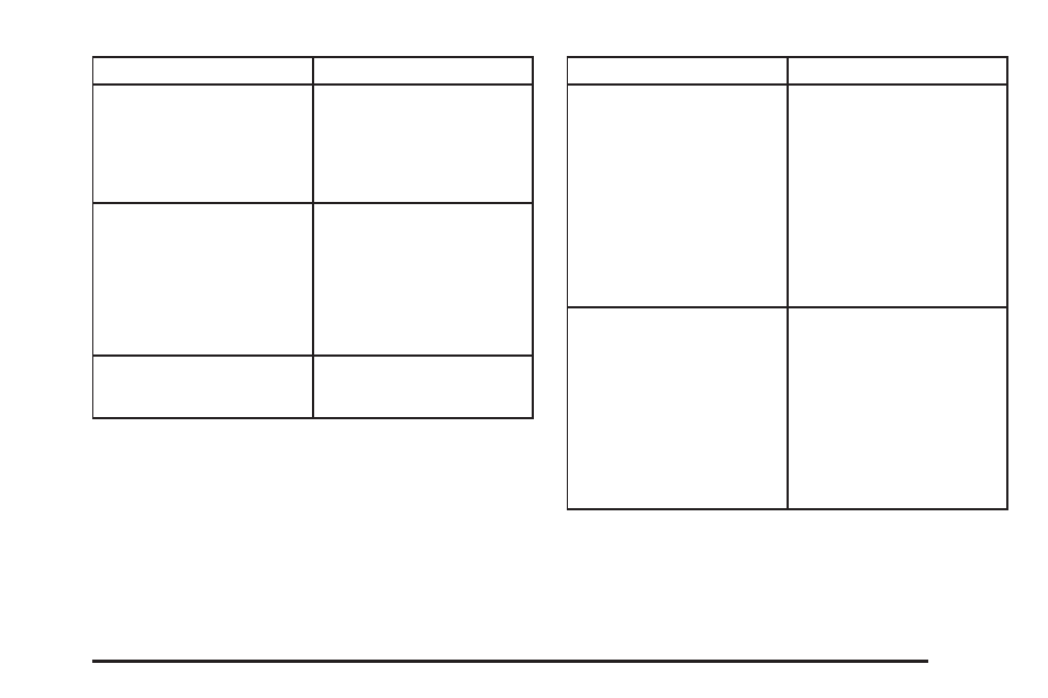 Buick 2005 Terraza User Manual | Page 237 / 428
