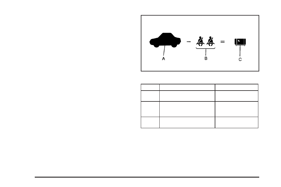 Buick 2005 Terraza User Manual | Page 278 / 428