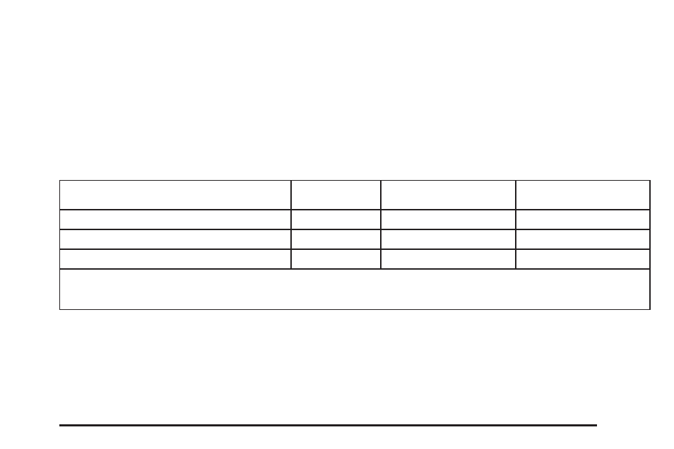Weight of the trailer | Buick 2005 Terraza User Manual | Page 285 / 428