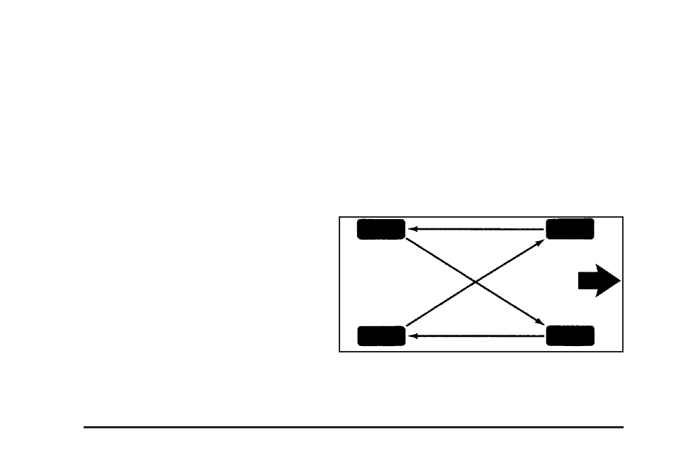 Tire inspection and rotation, Tire inspection and rotation -54, How to check | Buick 2005 Terraza User Manual | Page 346 / 428