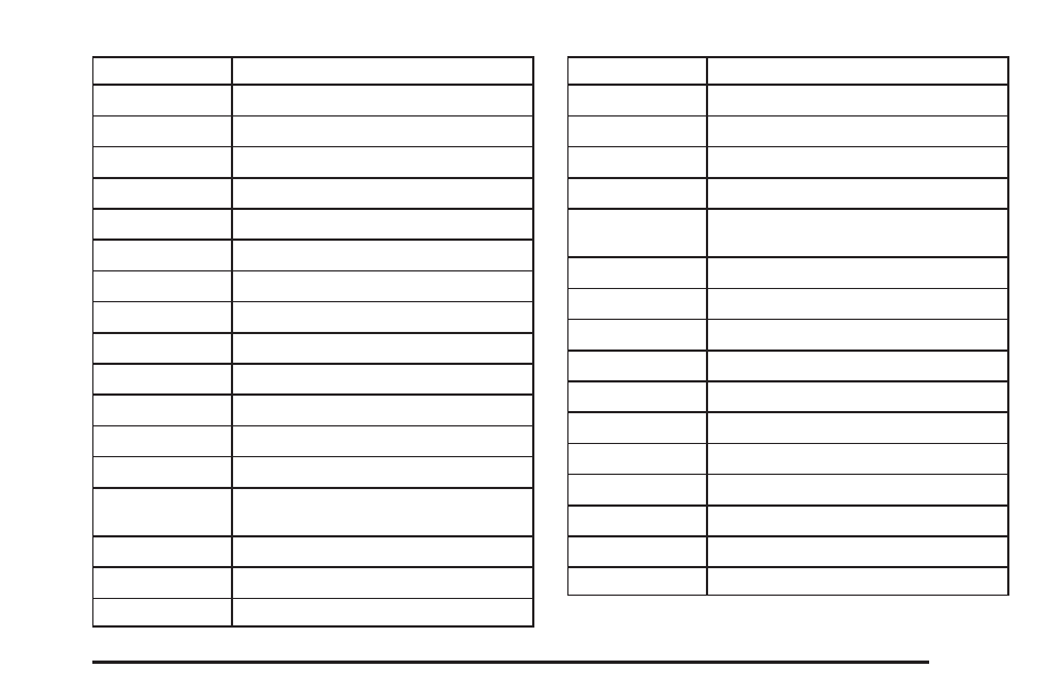 Buick 2005 Terraza User Manual | Page 383 / 428