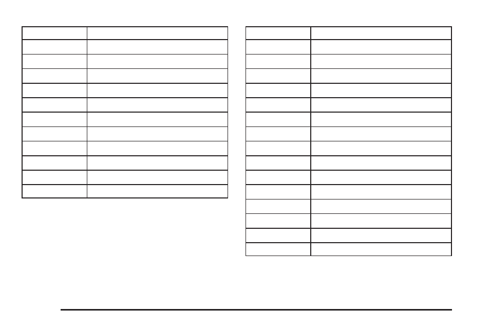 Buick 2005 Terraza User Manual | Page 384 / 428
