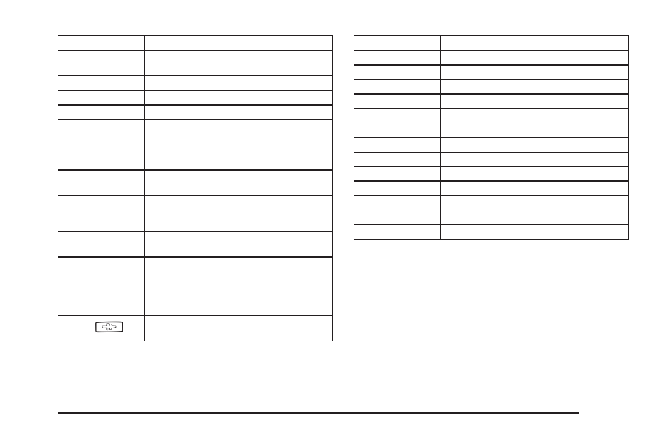 Buick 2005 Rendezvous User Manual | Page 429 / 480