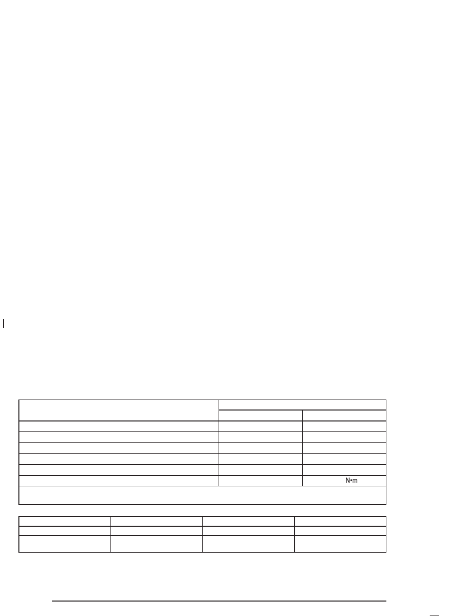 Capacities and specifications, Capacities and specifications -100 | Buick 2005 Park Avenue User Manual | Page 332 / 388