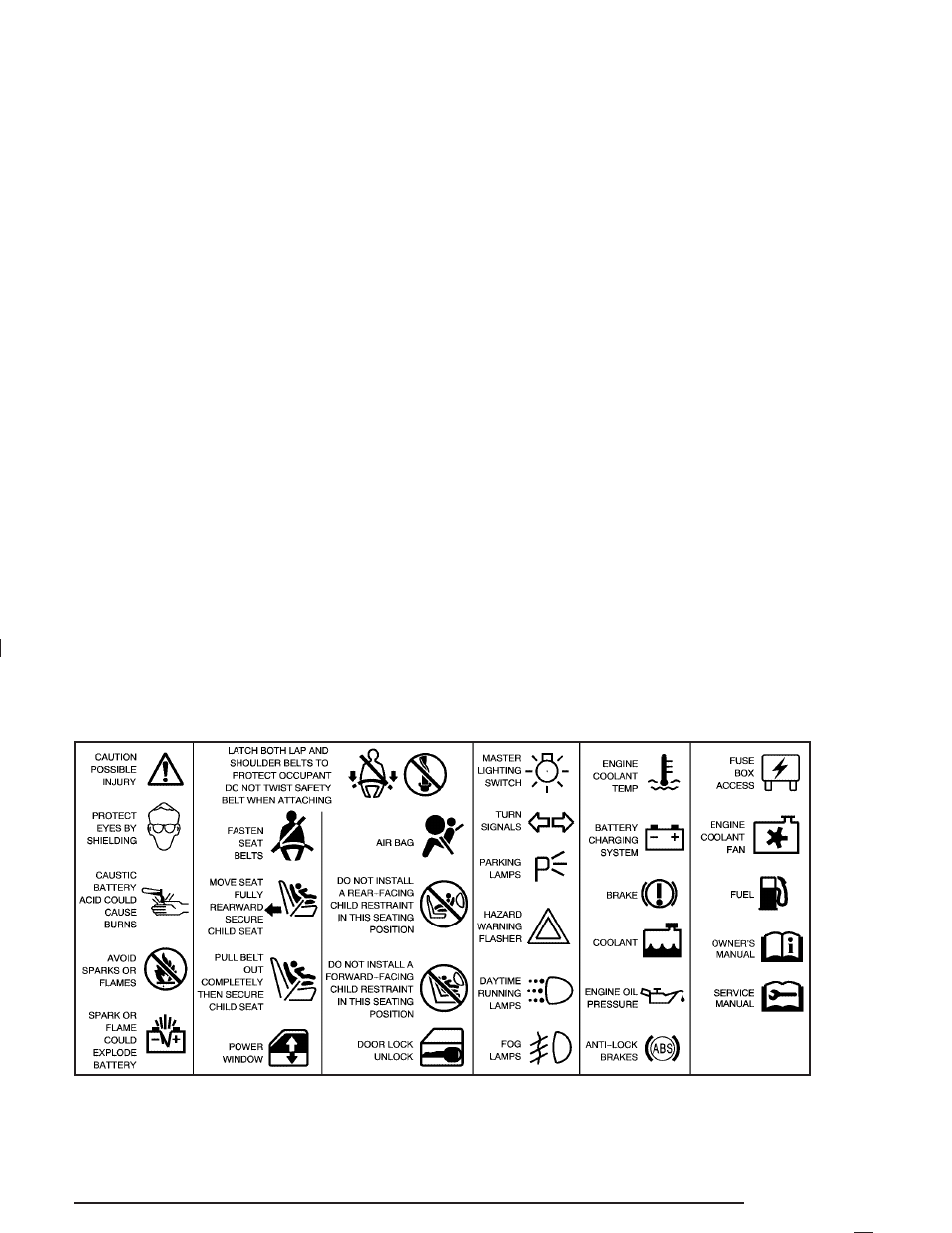 Buick 2005 Park Avenue User Manual | Page 5 / 388