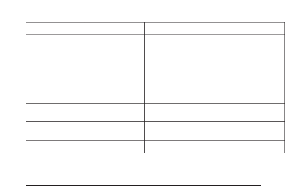 Buick 2005 LaCrosse User Manual | Page 225 / 410