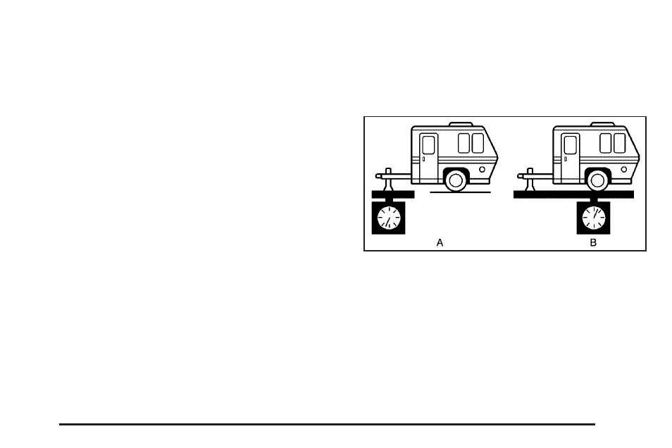 Weight of the trailer tongue | Buick 2005 LaCrosse User Manual | Page 271 / 410
