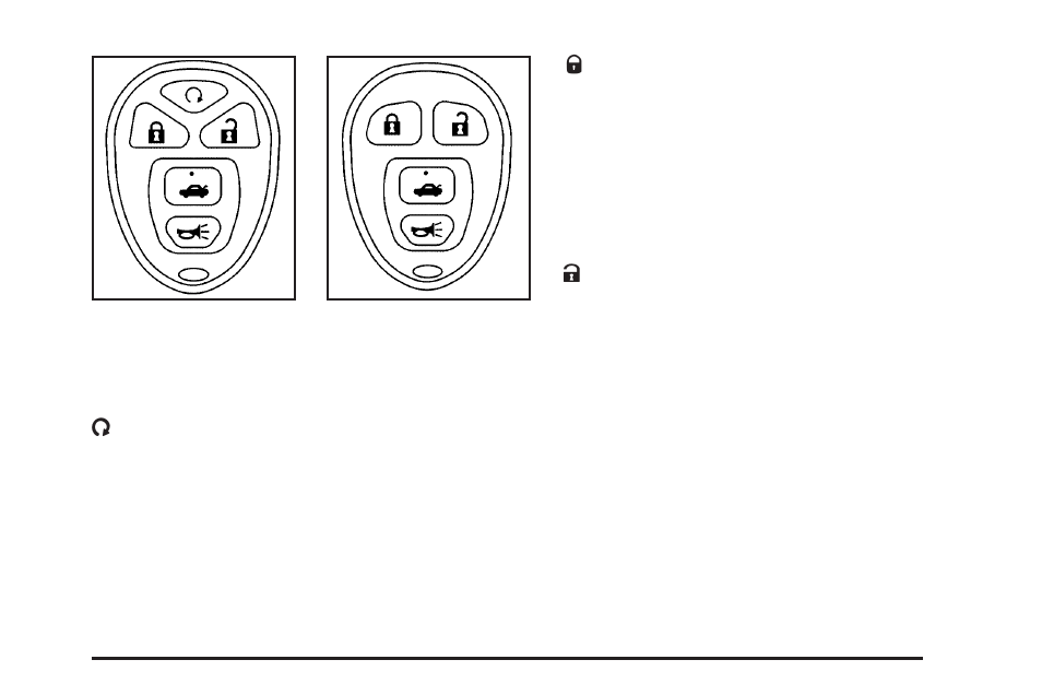 Buick 2005 LaCrosse User Manual | Page 77 / 410