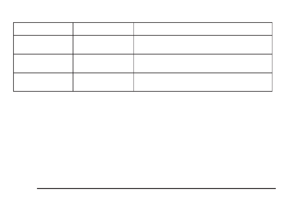 Buick 2004 Rendezvous User Manual | Page 222 / 486