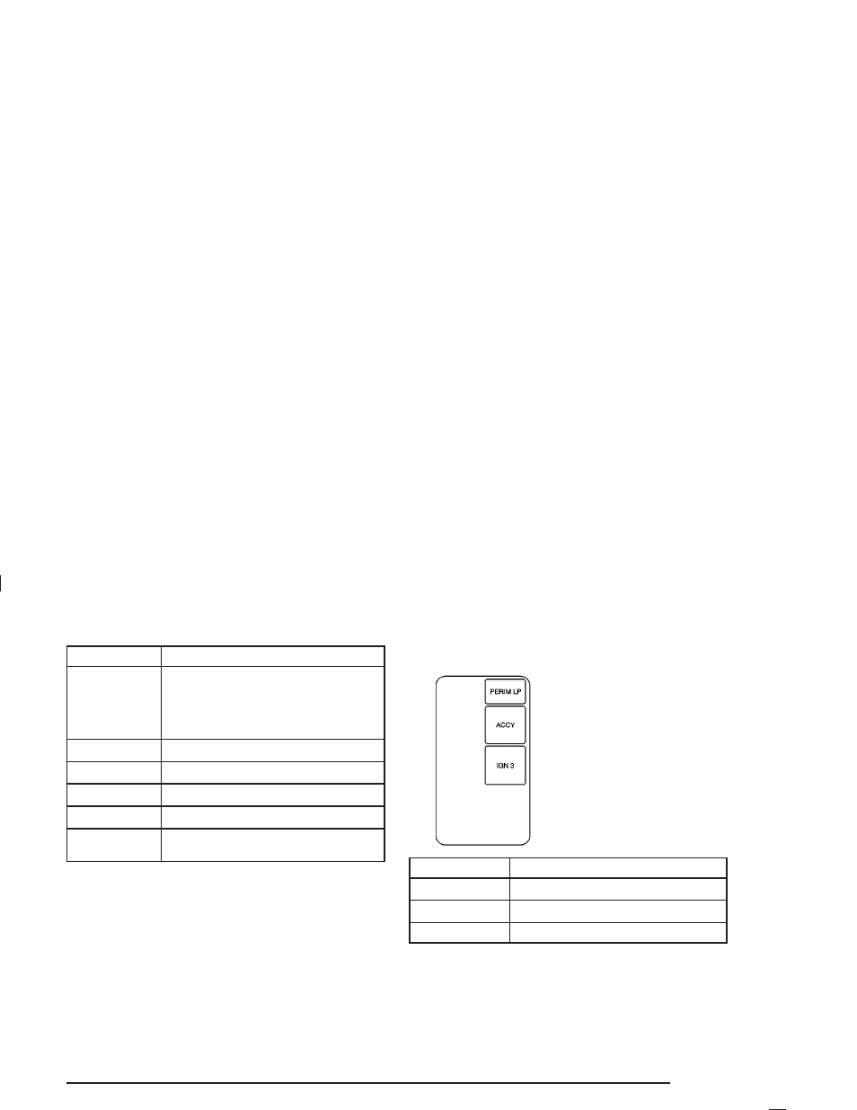 Auxiliary instrument panel fuse block | Buick 2004 Park Avenue User Manual | Page 345 / 410