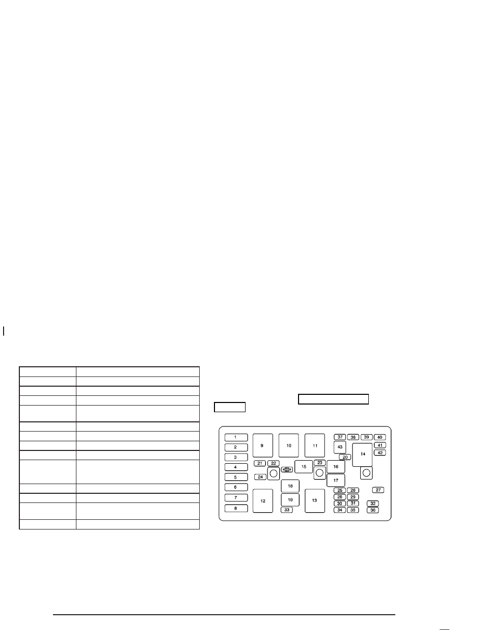 Underhood fuse block | Buick 2004 Century User Manual | Page 312 / 358