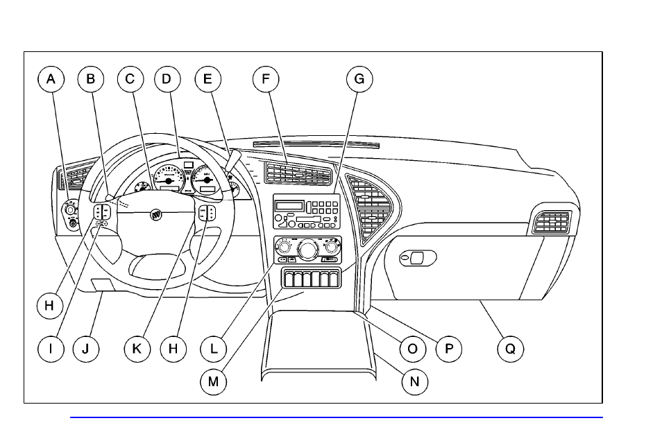 Your information system -- the instrument panel | Buick 2002 Rendezvous User Manual | Page 172 / 455