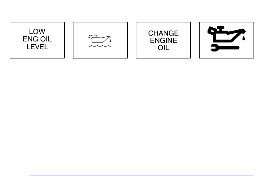Low engine oil level message, Change engine oil message | Buick 2002 Rendezvous User Manual | Page 190 / 455